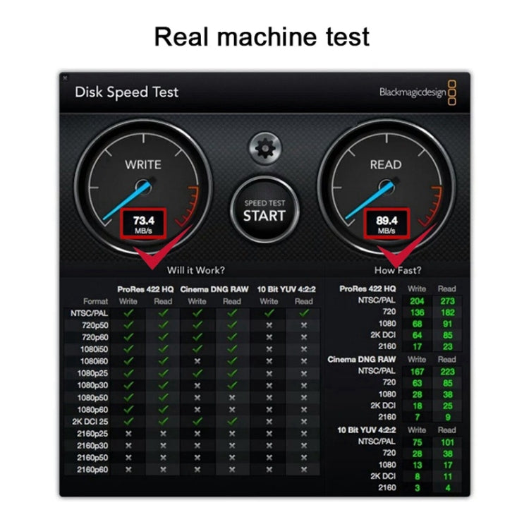 BASEQI Hidden Aluminum Alloy SD Card Case for Xiaomi Pro 15.6 inch MX150 Laptop, For Xiaomi Pro 15.6 inch MX150