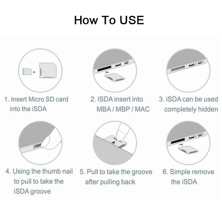 BASEQI Hidden Aluminum Alloy SD Card Case for Xiaomi Pro 15.6 inch MX150 Laptop, For Xiaomi Pro 15.6 inch MX150