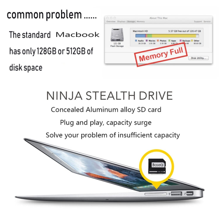 BASEQI 503ASV Hidden Aluminum Alloy SD Card Case for Macbook Pro Retina 15 inch (Mid-2012 to Early 2013) Laptops, For Macbook Pro Retina 15 (Mid 2012 to Early 2013)