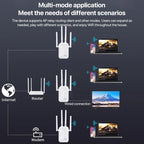 SM-010 Four-antenna 300M Repeater WiFi Wireless Router, SM-010