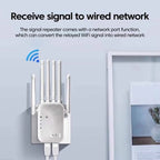 SM-011 Six-antenna 1200M Repeater WiFi Wireless Router, SM-011