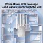SM-011 Six-antenna 1200M Repeater WiFi Wireless Router, SM-011