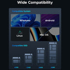 ORICO OUM2-G20-GY-BP 20Gbps M.2 SSD Enclosure with Type-C+USB Cable, OUM2-G20-GY-BP