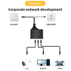 Male RJ45 3 in 1 Gigabit Network Splitter Cable Ethernet Network Coupler, Male 3 in 1 Gigabit