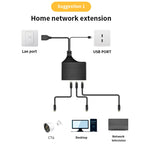 Female RJ45 3 in 1 100M Network Splitter Cable Ethernet Network Coupler, Female 3 in 1 100M