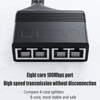 Female RJ45 4 in 1 100M Network Splitter Cable Ethernet Network Coupler, Female 4 in 1 100M
