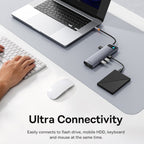 Baseus StarJoy Multifunctional 10-Port USB-C / Type-C HUB Adapter, B00030709811-00