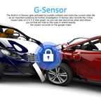 GS63H Car DVR Camera 2.4 inch LCD Screen HD 2880 x 2160P 150 Degree Wide Angle Viewing, Support Motion Detection / TF Card / G-Sensor / GPS / WiFi / HDMI, GS63H