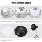 PULUZ 120W Photo Studio Strobe Flash Light Kit with Softbox Reflector & Tripod, 120W 2700K-6500K Light Kit US Plug, 120W 2700K-6500K Light Kit AU Plug, 120W 2700K-6500KK Light Kit EU Plug, 120W 2700K-6500K Light Kit UK Plug
