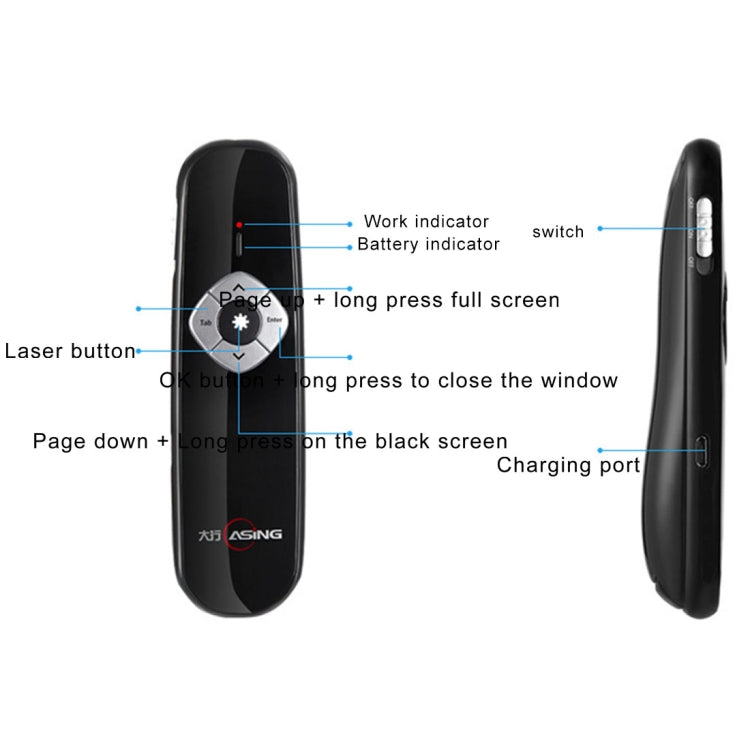 ASiNG A800 USB Charging 2.4GHz Wireless Presenter PowerPoint Clicker Representation Remote Control Pointer, Control Distance: 100m, Distance: 100m(Black), Distance: 100m(White)