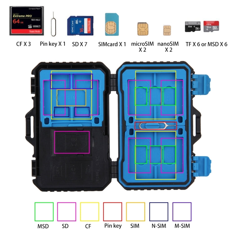 PULUZ Card Reader + 22 in 1 Memory Card Case for 1Standard SIM + 2Micro-SIM + 2Nano-SIM + 3CF + 7SD + 6TF + 1CARD PIN, 22 in 1 + Card Reader(US), 22 in 1 + Card Reader(AE), 22 in 1 + Card Reader