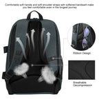PULUZ Outdoor Portable Waterproof Scratch-proof Dual Shoulders Backpack Handheld PTZ Stabilizer Camera Bag with Rain Cover for Digital Camera, DJI Ronin-SC / Ronin-S, Backpack(Black RU), Backpack(Grey RU), Backpack(Grey), Backpack(Blue), Backpack(Black...