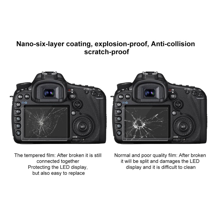 PULUZ 2.5D 9H Tempered Glass Film for Canon 5D Mark III, Compatible with Olympus SH50, Pentax K3 / K3II / 645Z, Sony HX7 / HX9 / HX100 / WX9 / HX30 / HX200 / W670 / W630 / WX100, For Canon 5D Mark III
