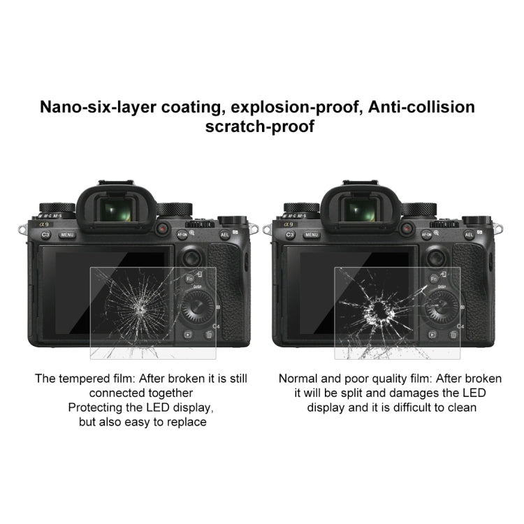 PULUZ 2.5D 9H Tempered Glass Film for Sony ILCE-9 (A9), Compatible with Sony A99 / HX400 / H300 / A99II / A7RIII / A7RII / A77II / WX500 / HX90V / HX7 / HX9 / HX100 / WX9 / HX30 / HX200 / W670 / W630 / WX100, Samsung WB1100 / EX2F, Olympian VH-410     ...