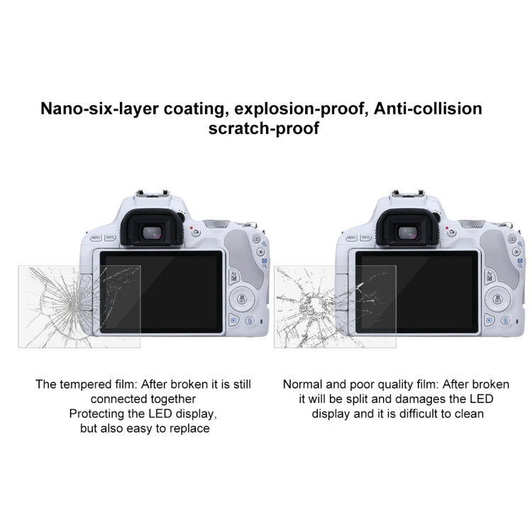 PULUZ 2.5D 9H Tempered Glass Film for Canon EOS 200D / 200D II, Compatible with Canon KISS X9 / EOS Rebel SL2, Panasonic S1H, For Canon 200D