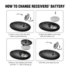 Smart Remote Wireless Key Finder with LED Flashlight, 1 RF Transmitter and 4 Receivers, Key Finder