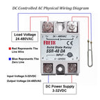 SSR-40DA AC 24-480V Solid State Relay for PID Temperature Controller, Input: DC 3-32V, SSR-40DA