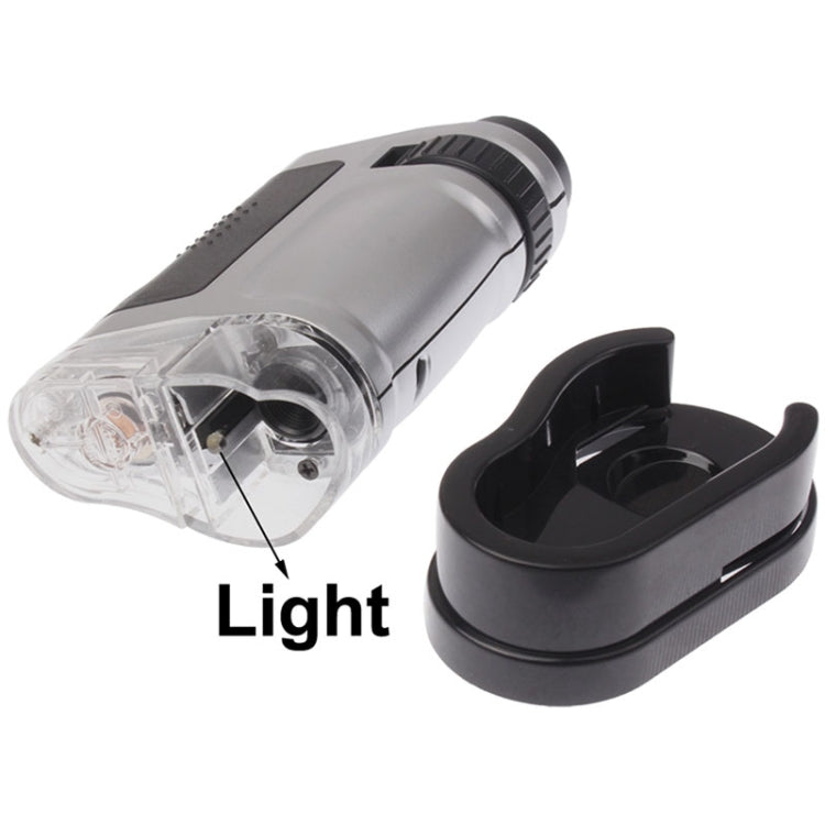 20X - 40X Magnification Zoom Lens Pocket Microscope with LED Light