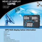 Q7 5.5 inch Car GPS HUD Vehicle-mounted Head Up Display Security System, Support Speed & Real Time & Altitude & Over Speed Alarm & Satellite Number, etc., Q7