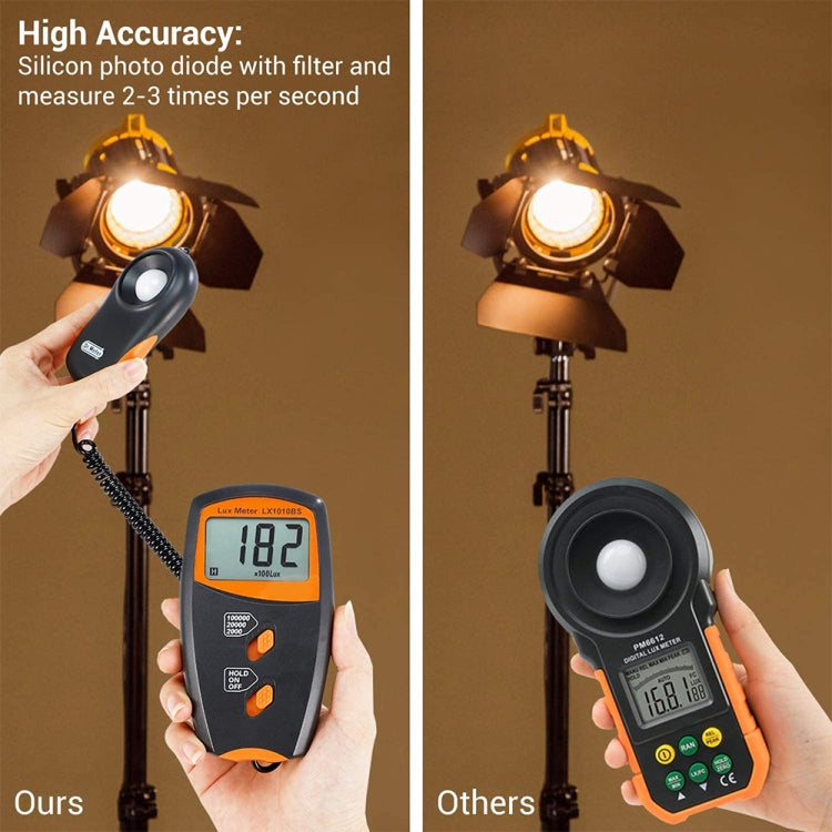 Digital Light Meter, Measuring Range: 1-100000 Lux, LX1010BS