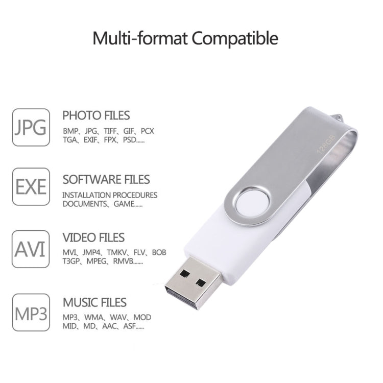 128GB Twister USB 2.0 Flash Disk, 128GB/White