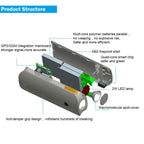 REACHFAR RF-V20 7 in 1 Multifunctional GPS Tracker , RF-V20
