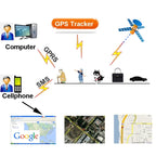 GF-07 GSM Quad Band GPRS Location Enhanced Magnetic Locator LBS Tracker, GF-07