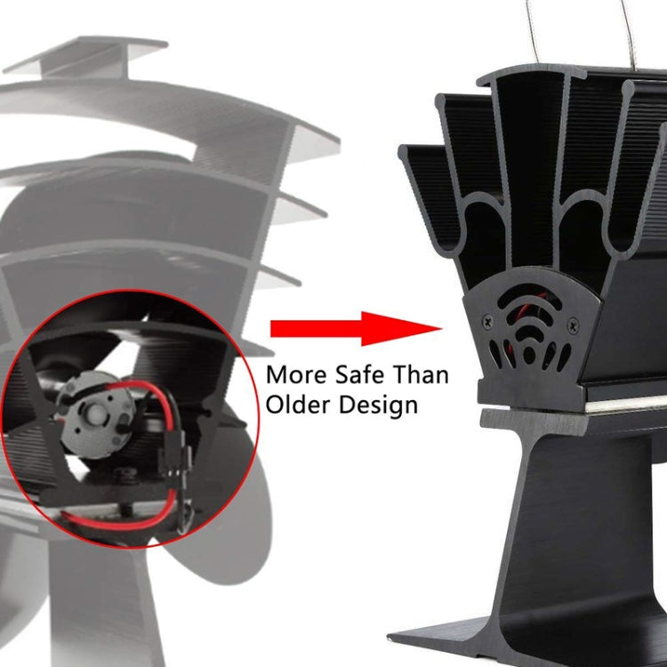YL501 Eco-friendly Heat Powered Stove Fan for Wood / Gas / Pellet Stoves