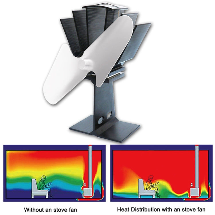 YL501 Eco-friendly Heat Powered Stove Fan for Wood / Gas / Pellet Stoves