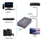 NK-M009 1080P Full HD HDMI to 2 x SDI Output Converter, HDMI to Double 3G-SDI