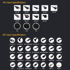 19.5V 3.34A 7.4 x 5.0mm Laptop Notebook Power Adapter Charger with Power Cable for Dell