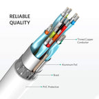 Mini DisplayPort to HDMI Male Cable, Length: 1.5m, Mini DP to HDMI Male