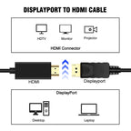 DisplayPort Male to HDMI Male Adapter Cable, Length: 1.8m, DP to HDMI Male White, DP to HDMI Male (Gold plated)