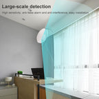 Dual Passive Infrared Detector, Frequency: 433MHZ (Using in S-MDC-0210A/0211/0213/0214/0224/0225/0253/0401/0402), Dual Passive