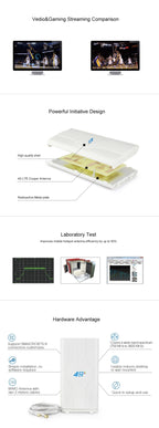 LF-ANT4G01 Indoor 88dBi 4G LTE MIMO Antenna with 2 PCS 2m Connector Wire, SMA Port, SMA Port
