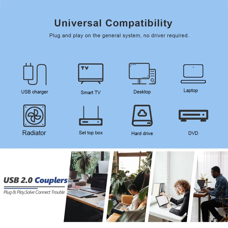 USB 2.0 AM to AF Adapter with 90 Degree Angle, 90 Degree Up Angled, 90 Degree Down Angled