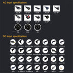 AC 19V 4.74A Power Adapter for Samsung Laptop, Output Tips: 5.5mm x 3.0mm