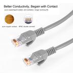 Cat5e Network Cable, Length: 1.5m, 1.5m Grey