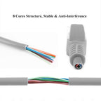 Cat5e Network Cable, Length: 1.5m, 1.5m Grey