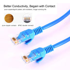 Cat5e Network Cable, Length: 10m, 10m Blue