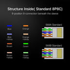 High Quality RJ45 Shielded Plug Cat5 8P8C Lan Connector Network (100 pcs in one packaging , the price is for 100 pcs)