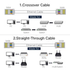 High Quality RJ45 Shielded Plug Cat5 8P8C Lan Connector Network (100 pcs in one packaging , the price is for 100 pcs)
