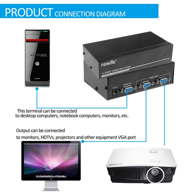 FJ-2502A 2 Port VGA Video Splitter High Resolution 1920 x 1440 Support 250MHz Video Bandwidth, 2 Ports Splitter Black