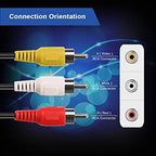 3.5mm Male Stereo Jack to 3 Male RCA Plugs Cable, Length: 75cm
