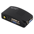 High Resolution (BNC) Video and S-Video to VGA Conversion, PAL