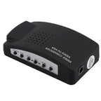 High Resolution (BNC) Video and S-Video to VGA Conversion, PAL