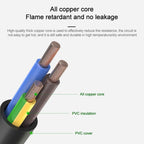 EU Power Cord, Cable Length: 1.5m, 1.5m