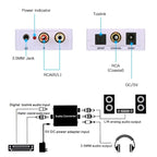 Digital to Analog Audio Converter / Mini Audio Decoder, Size: 72 x 55 x 20mm, Spdif+Coaial to 2RCA+3.5mm