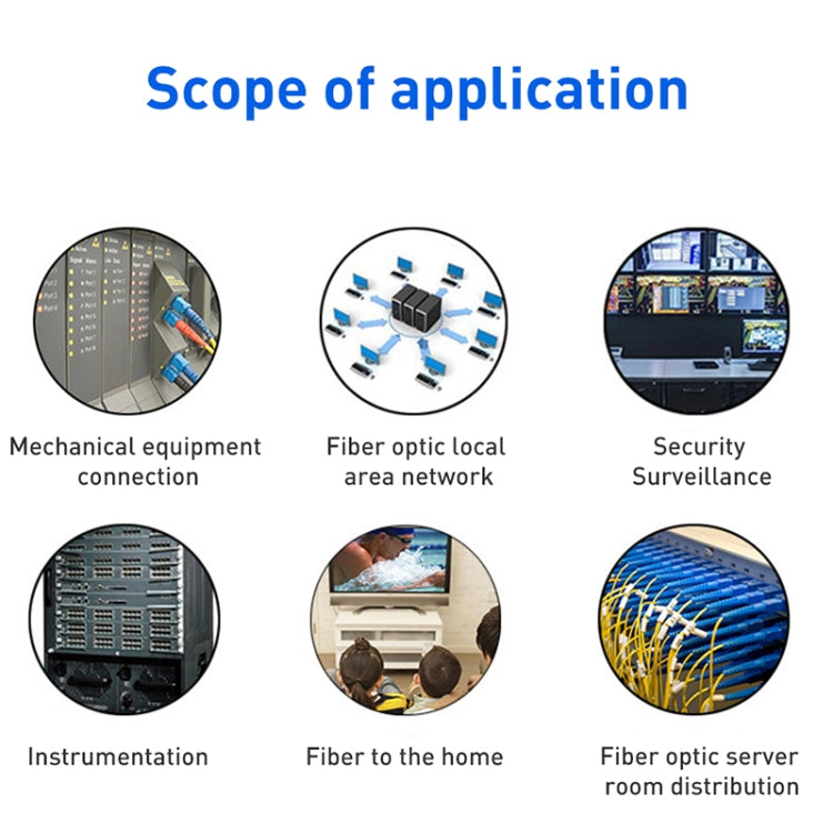 LC-FC Dual-Core Single Mode Fiber Optic Jumper,Length: 3m, Dual-Core Single Mode