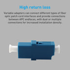 5pcs LC-LC Single-Mode Simplex Fiber Flange / Connector / Adapter / Lotus Root Device, Simplex Fiber Flange